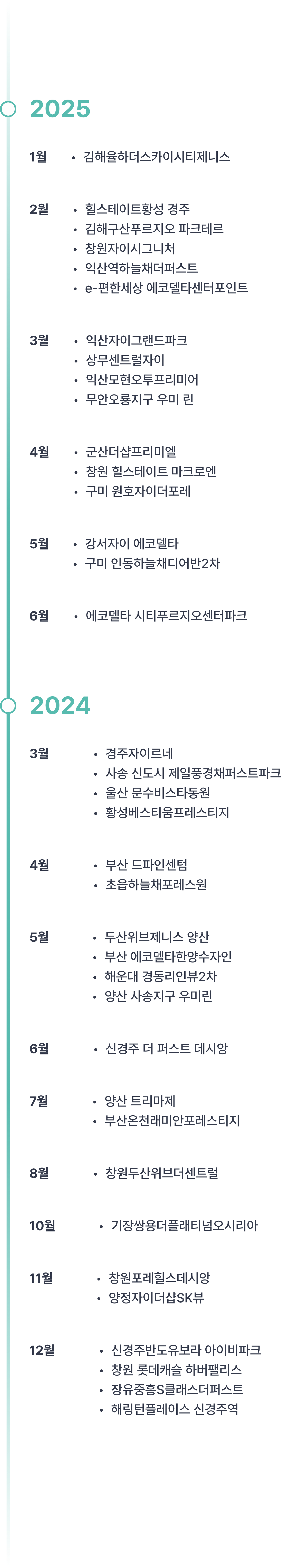 히스토리